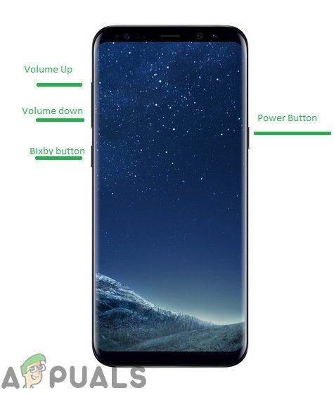 Исправлено: сообщение «Обнаружена влага» не исчезнет в Galaxy S8.