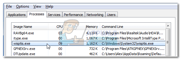 Что такое wisptis.exe и нужно ли его отключить?