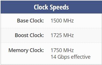 GPU Boost – объяснение алгоритма самовоспроизведения Nvidia