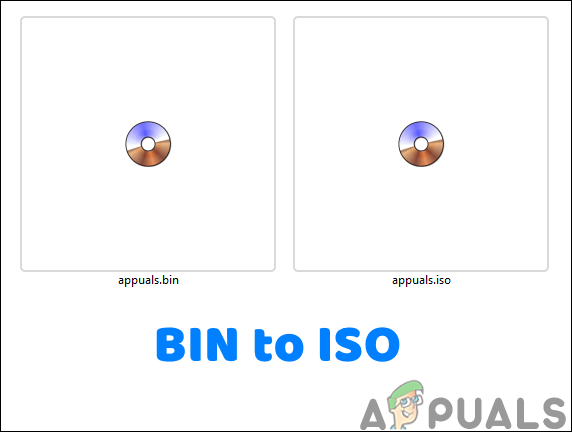 Как преобразовать BIN в ISO?