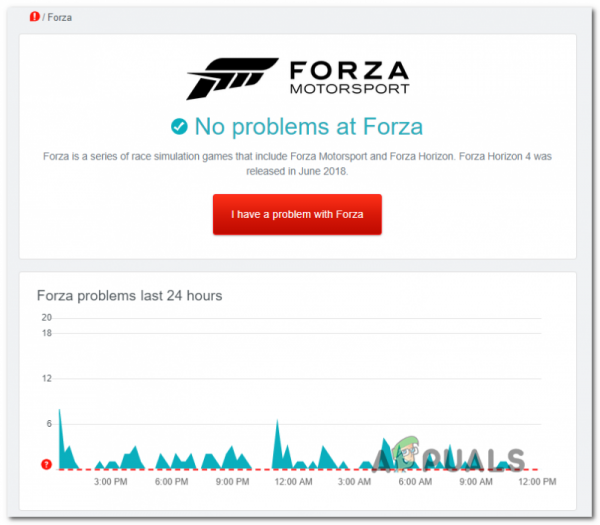 Как исправить ошибку Forza Horizon MarketPlace