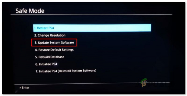 [PS4 FIX] Невозможно общаться с помощью SSL